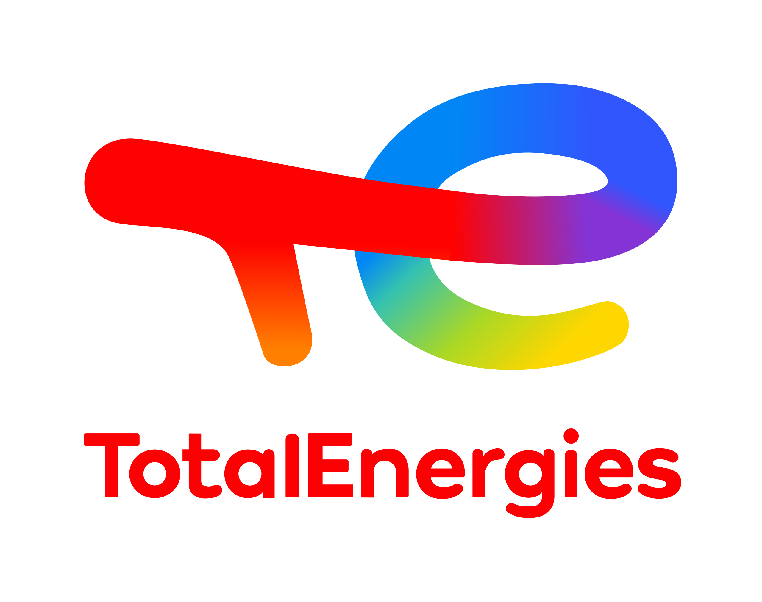 TotalEnergies / 