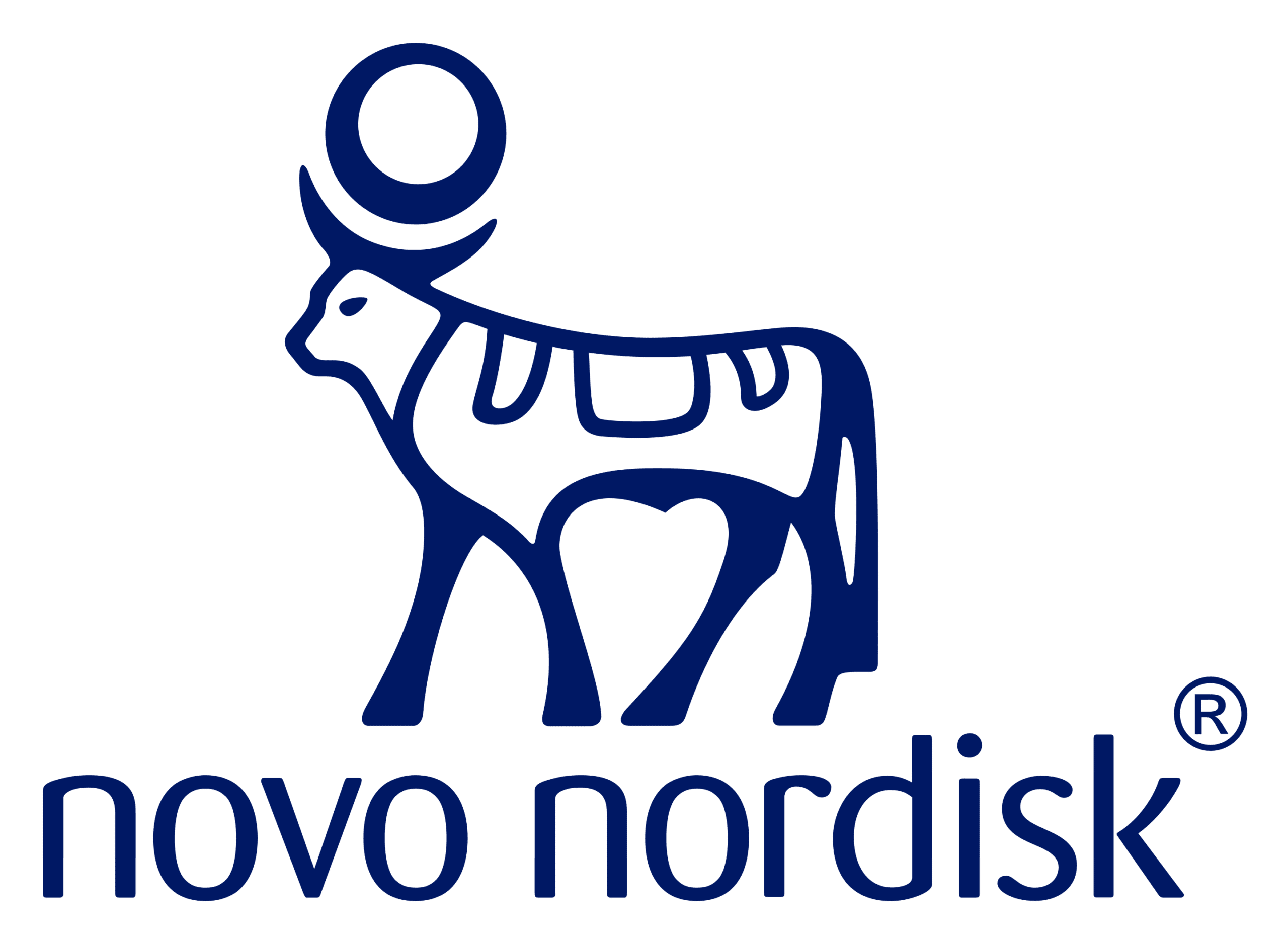 R&ED, Novo Nordisk A/S / 